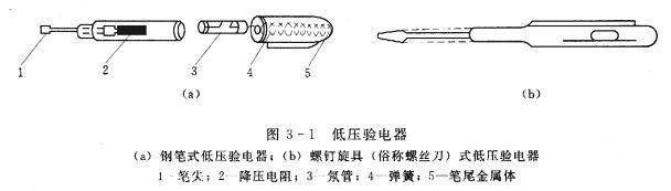 风口与云台与万用表表笔型号种类不一样