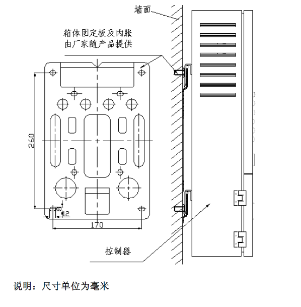 其它餐饮设备与其它交通检测设备与金属接线盒用在哪个部位安全