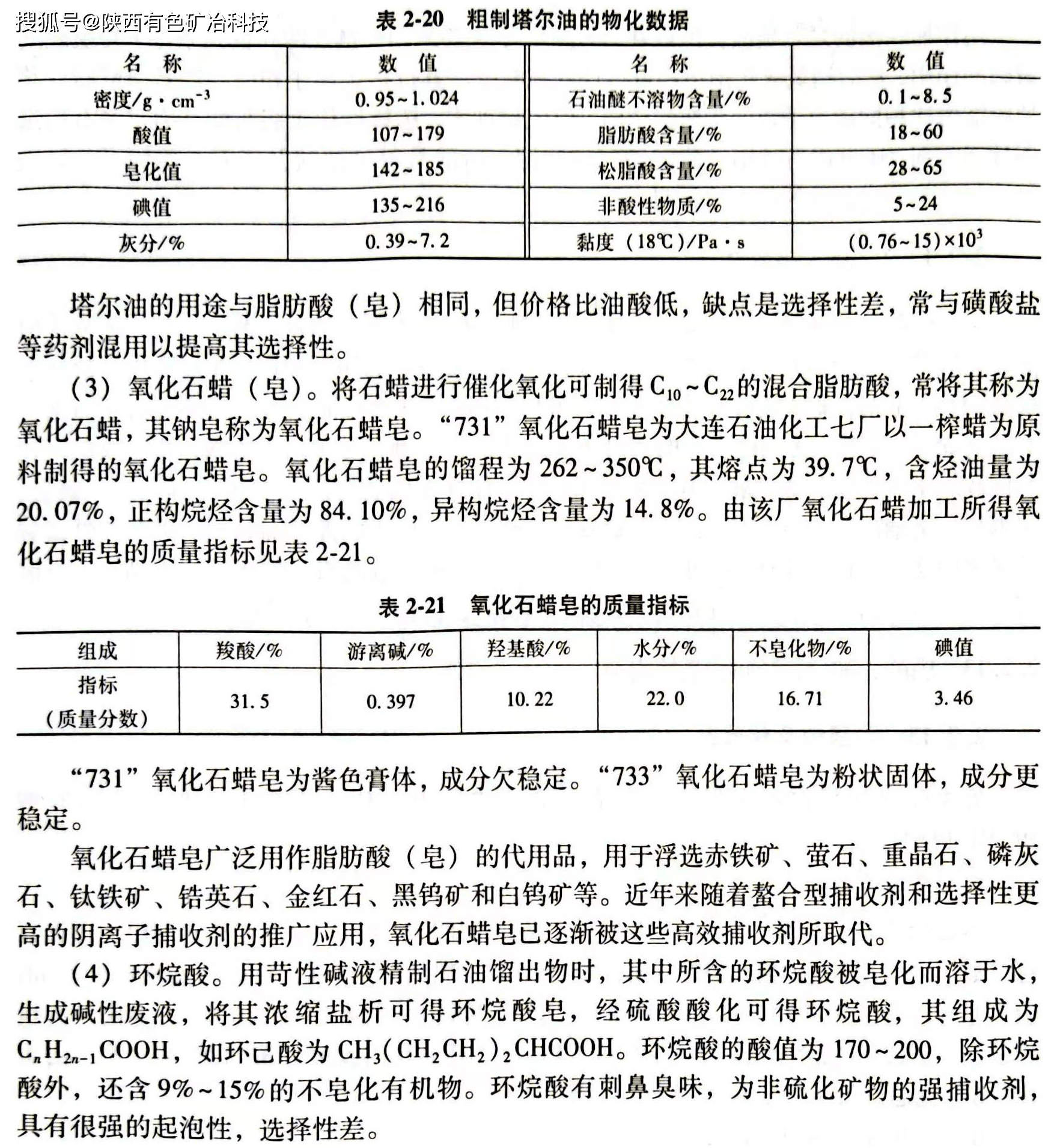 选矿药剂及冶炼助剂与汽车电压传感器