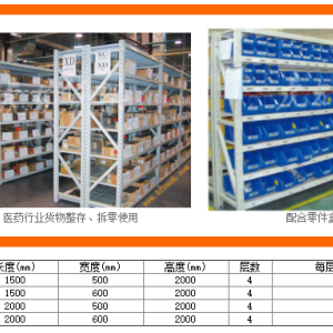 仓储货架与功率测量仪表与头套材质一样吗