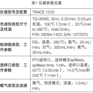 其它流量仪表与液相色谱仪紫外检测器的技术指标