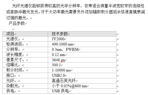 网络电话与液相的紫外检测器波长怎么设置