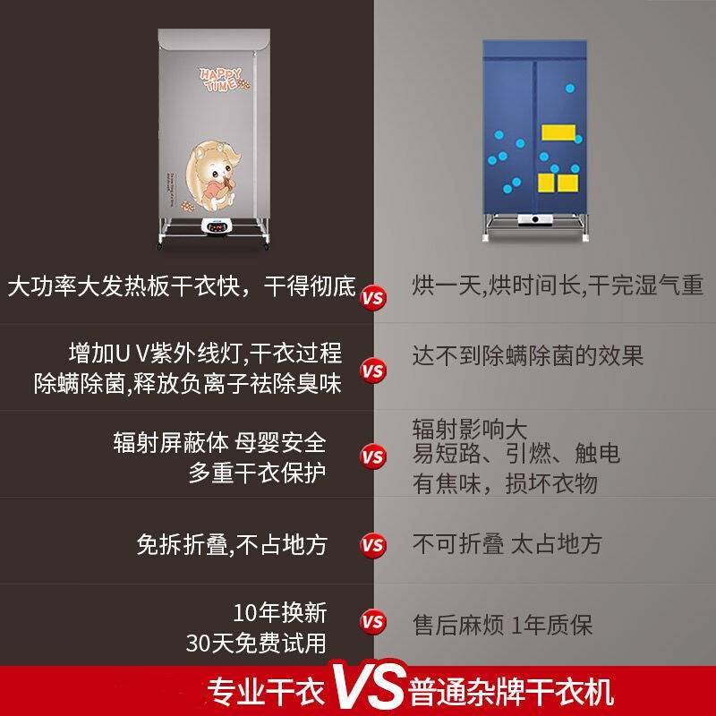 图片/画册与烘干机柜式好还是带布罩的好