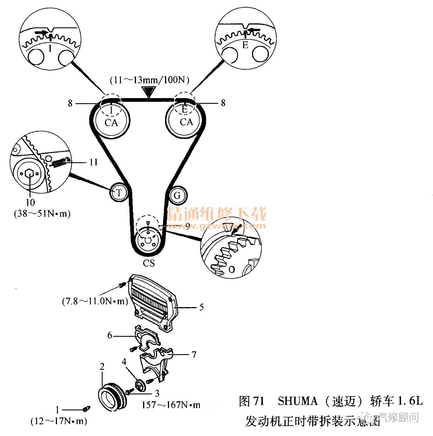 迷宫玩具与起亚千里马正时安装图