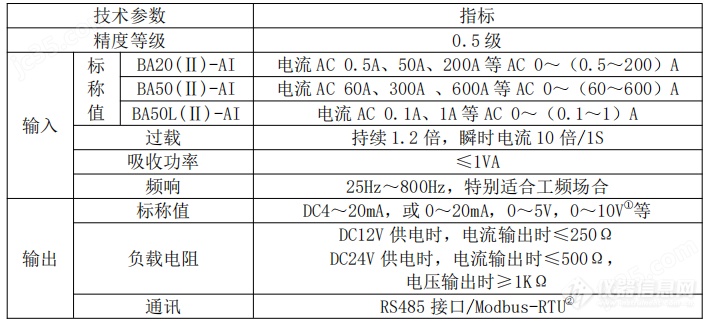 通用机械设备与变送器配电和不配电