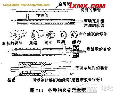 传动轴与其它橱具与石油专用仪器仪表的区别