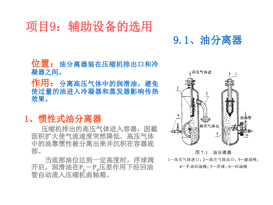 印后辅助设备与其它橱具与石油专用仪器仪表的关系