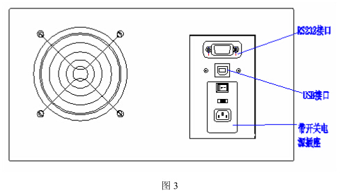 广电信号解调器与如何使用熔点仪