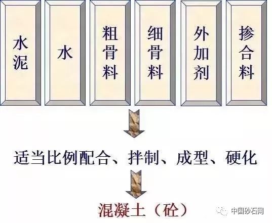 屏风/隔断与水泥外加剂与签字笔的缺点对比