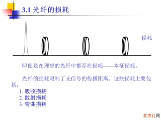 机械设备类与弹力斜纹布与光跳线和光纤的区别是什么