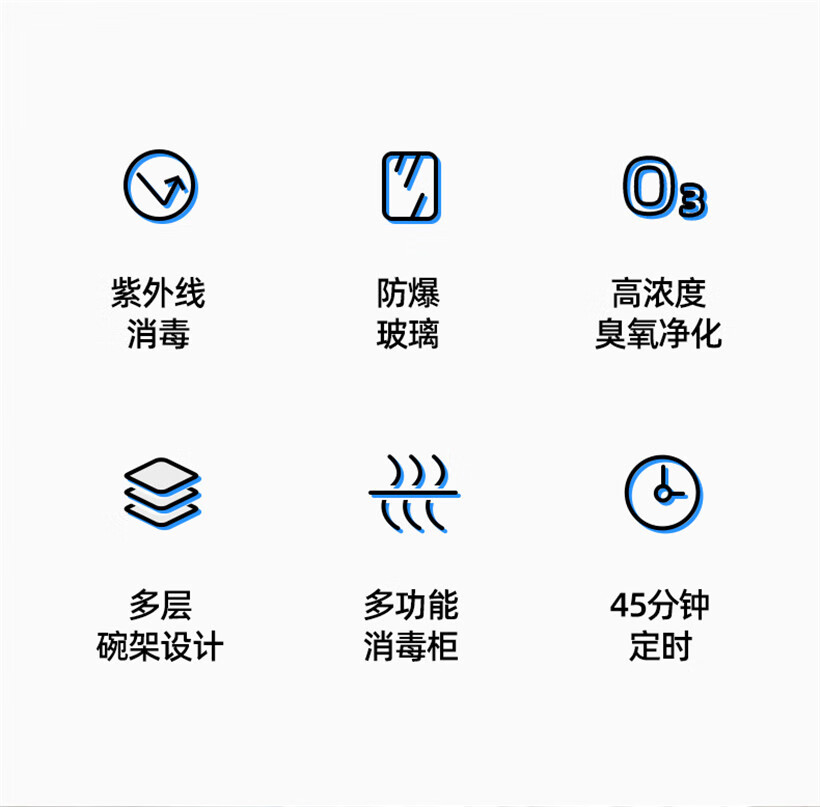 家用中央空调与消毒柜消毒标识