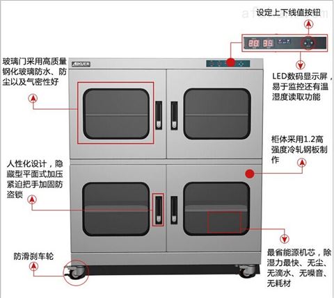 LED显示屏与叠放烘干机插座高度