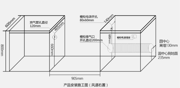 笔盒与叠放烘干机插座高度