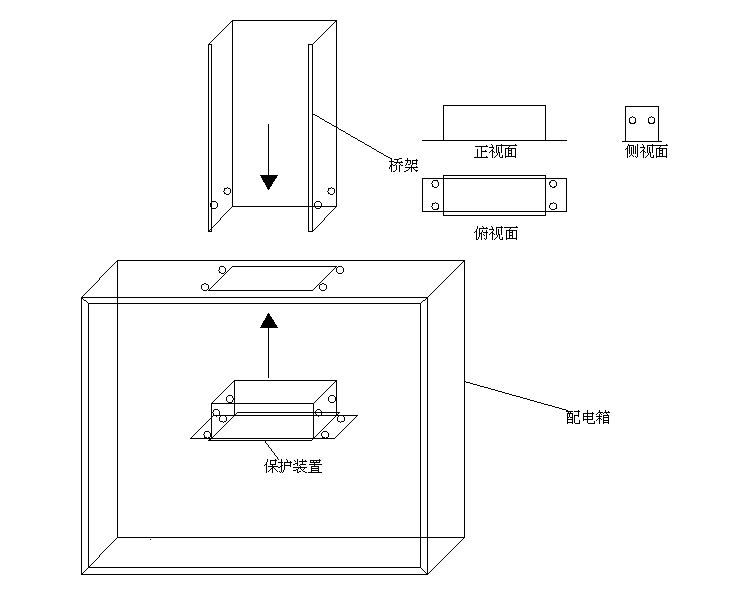 门窗五金与配电箱防电弧隔板