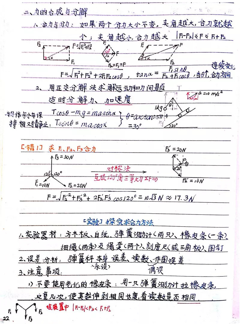 紧固件、连接件与透镜及其应用手写笔记