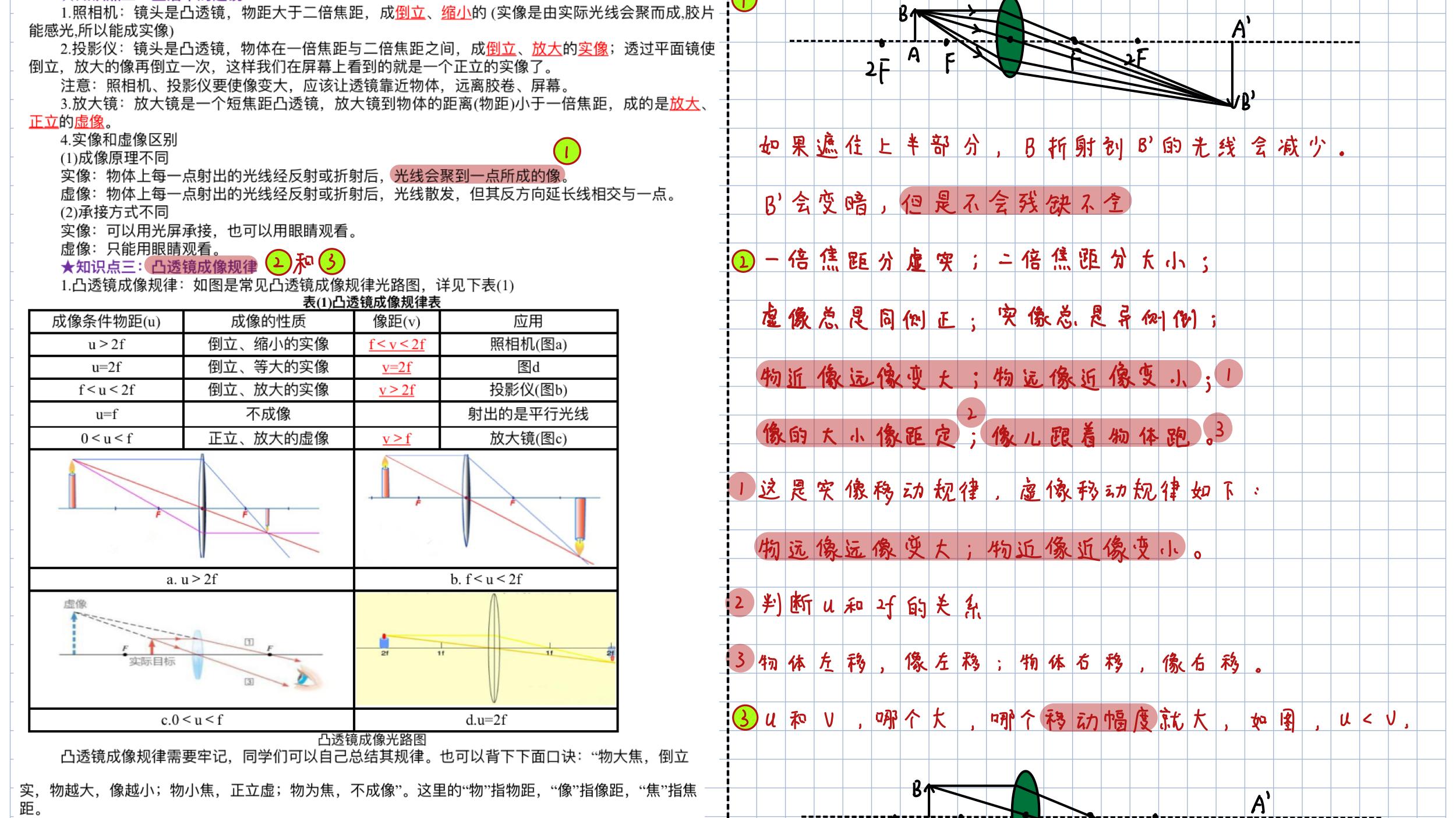 紧固件、连接件与透镜及其应用手写笔记