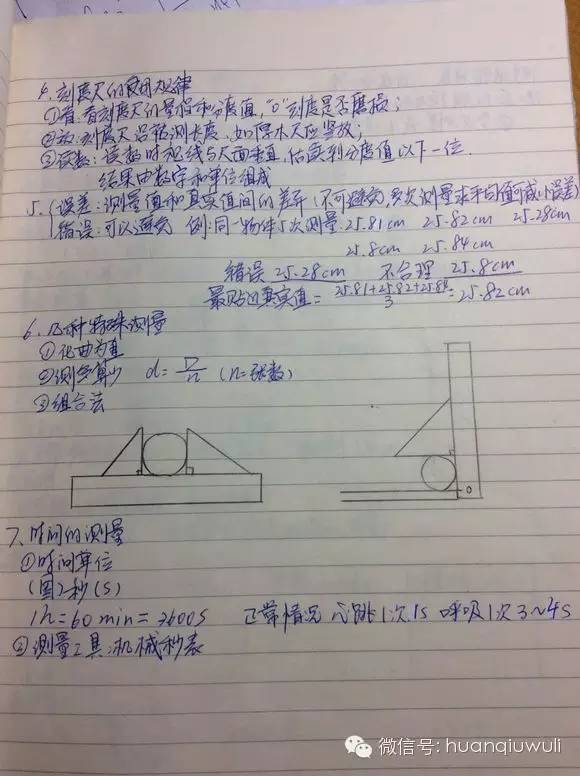 冲压模与透镜及其应用手写笔记