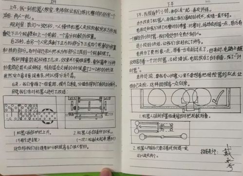 机器人与透镜及其应用手写笔记