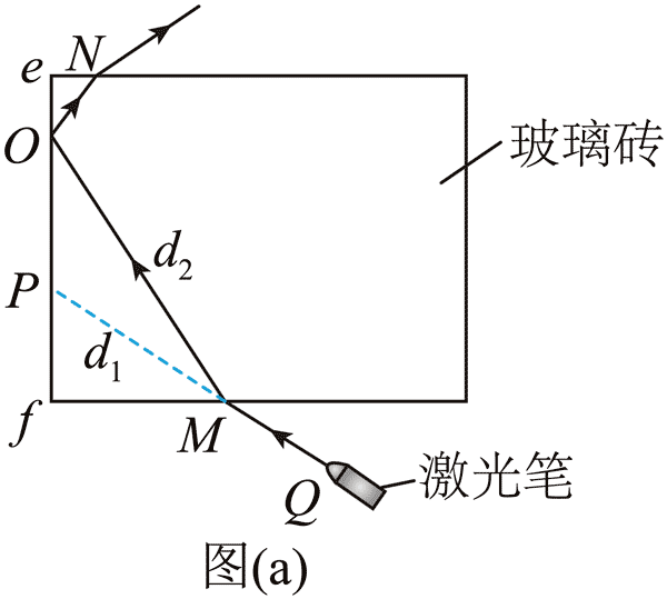 开发软件与棱镜,透镜与手写笔贴胶带的区别