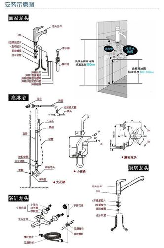 淋浴器与浓度计安装注意事项