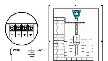 电子玩具与投入液位变送器原理