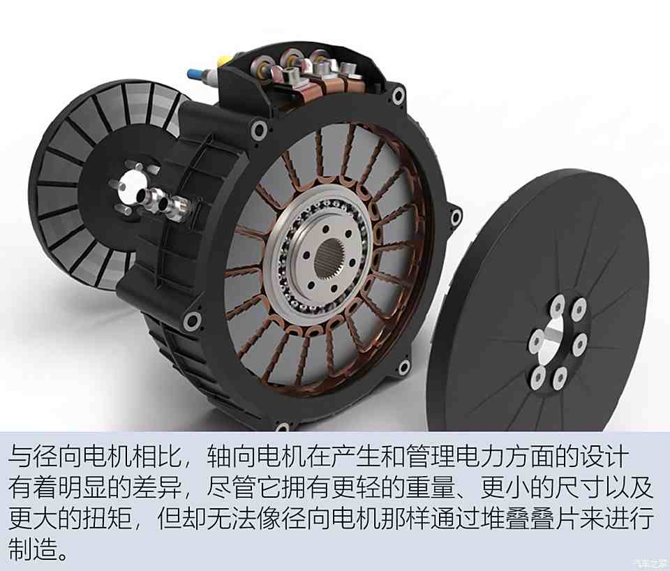 其它二手交通工具与力矩电机应用