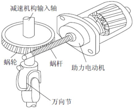 电子调节器与力矩电机的优点