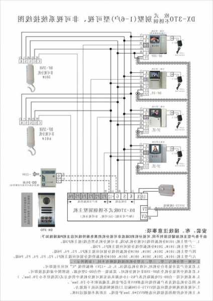 电梯及配件与门禁对讲电话接线