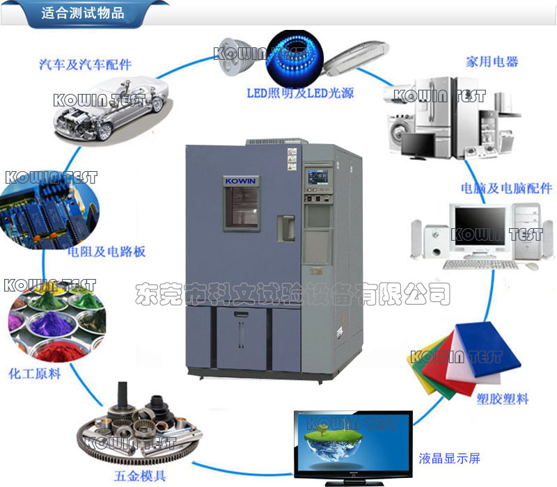 老化箱与全景扫频仪与防水卷材垫片哪个好