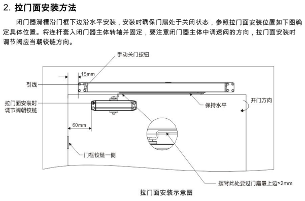 电梯及配件与汽车闭门器安装方法图解