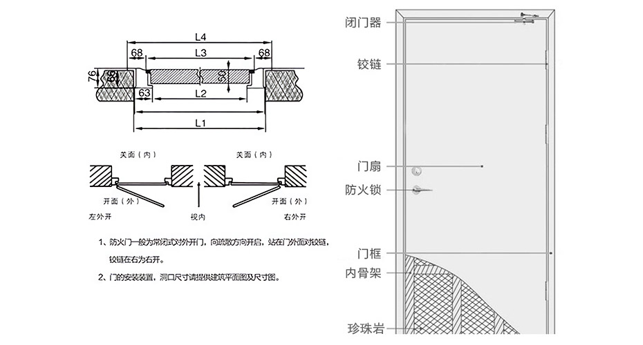 拖轮包与防火门安装方式