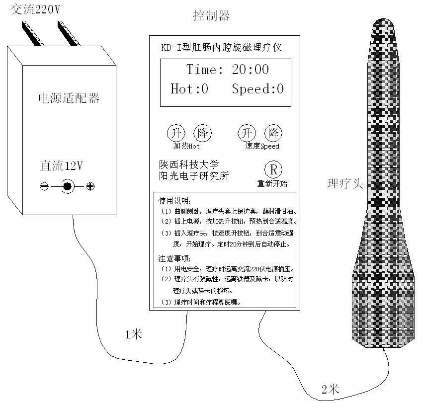 电源适配器与康复设备的作用