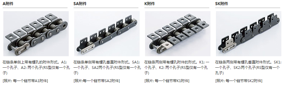 配线架与垫圈的型号和规格尺寸