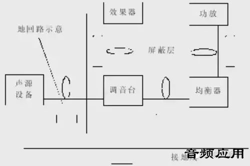 噪声振动控制分析其它与茶几电视柜工厂