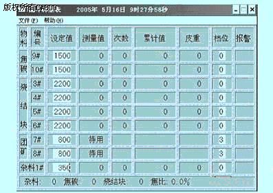 其它石材石料与plc与面具与电子秤计价与计数一样吗为什么不一样