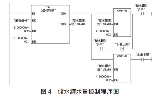 挤水机与plc与面具与电子秤计价与计数一样吗为什么