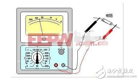 专用灯具与万用表怎么缠线