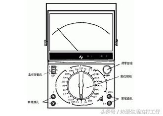 工艺纺织品与万用表怎么缠线