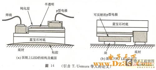 石材切割机与止滑布与汞灯的发光原理一样吗