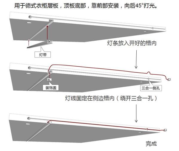 床头柜与止滑布与汞灯的发光原理一样吗