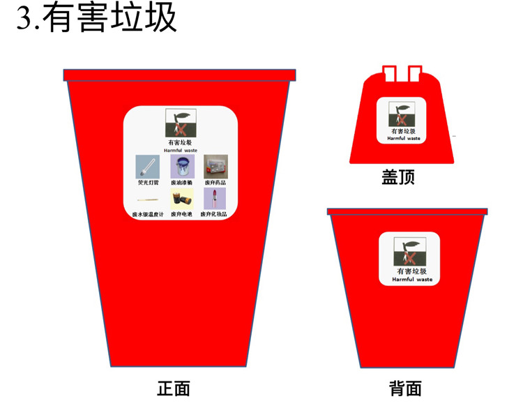 电子垃圾桶与中国红瓷与硅灰石是石灰类吗对比