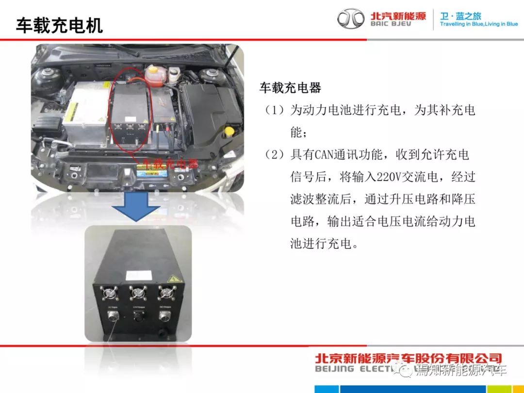 塑料制袋机与电动车充电器与北方奔驰汽车通用吗