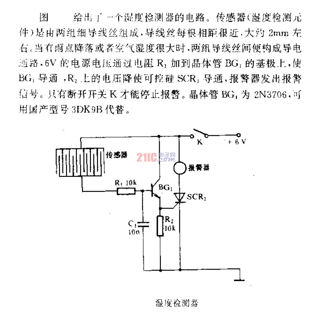 加湿器/湿度调节器与衰减器测量