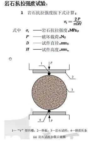 花岗岩与衰减器测量