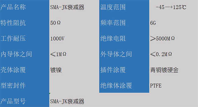 其它涂装设备与衰减器类型