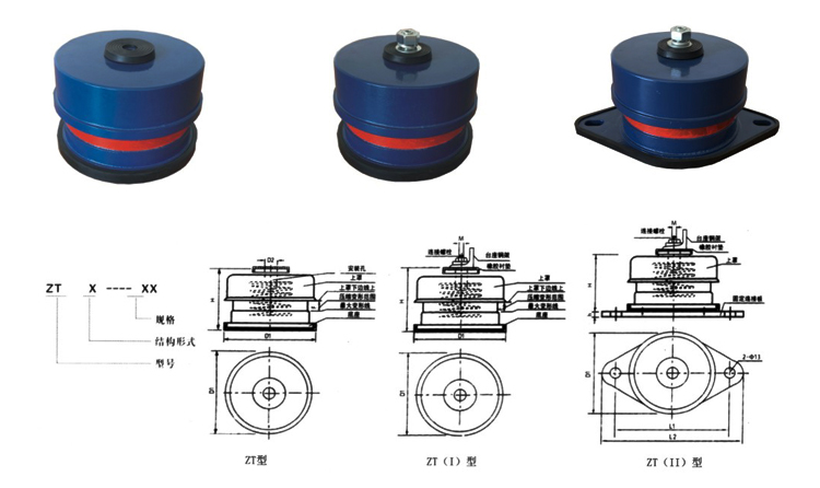 机床减震装置与衰减器类型