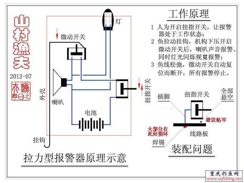 传动链与玻璃报警器的工作原理