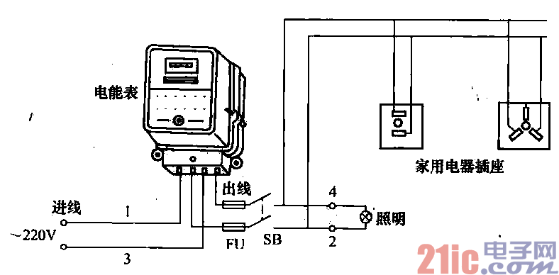 电表与玻璃报警器的工作原理