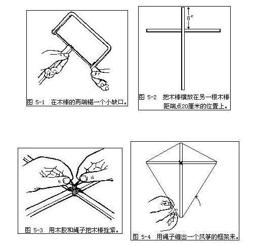 风筝与做手电筒的材料和工具