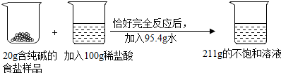 微波炉与晶体石硫合剂怎么溶解在水中